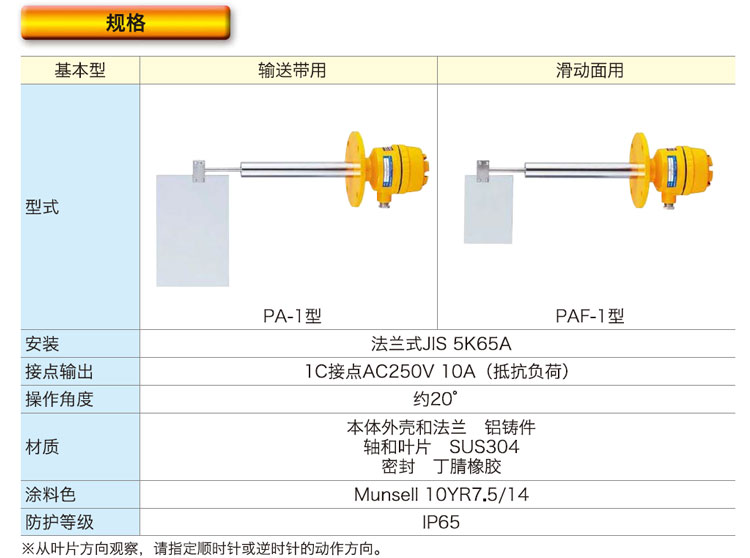 1703498740644788.jpg PA-Type_03.jpg