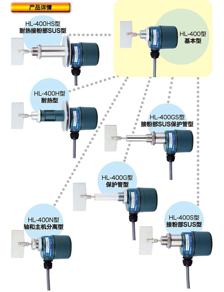 1710208156208618.jpg HL-400阻旋料位開關(guān).jpg