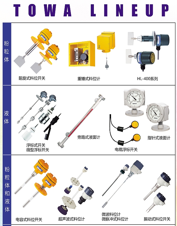 TOWA 料位計(jì).jpg